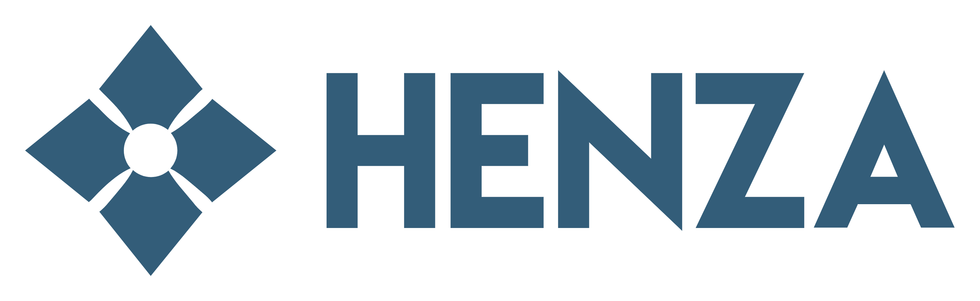 Henza Technologies SL